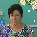 Людмила Вихарева (Бусыгина)