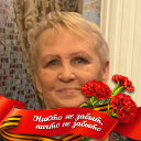 Анна Агапитова (Кожевникова)