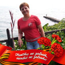 Елена Пелых