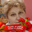 Антонина Миронова