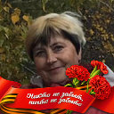 Татьяна Палунина (Новикова)