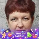 Наталья Щёткина ( Кордычко )