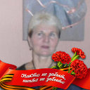 Валентина Сковпень (Руденко) 