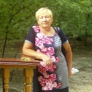 Валентина Гуща