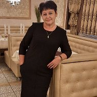 Галина Романюк