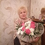 Светлана Иванова