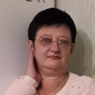 Лена Щукина