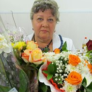Анна Богачкина