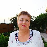 Елена Резник