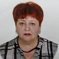 Валентина Мирошнеченко