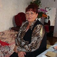 Александра Байгот