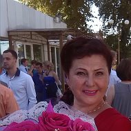 Людмила Анциферова