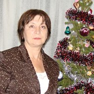 Ольга Лысоченко