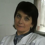 Светлана Круглик