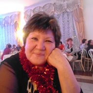 Елена Соломко