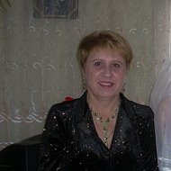 Елена Рассолова