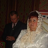 Валентина Терещенко