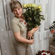 Светлана Кот