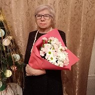 Людмила Лустенко
