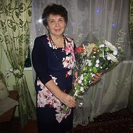 Ирина Коваленко