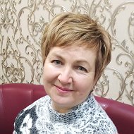 Анжелика Зеликова