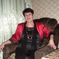 Нина Радченко