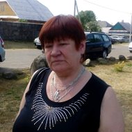Мария Кузьмина