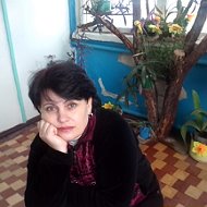 Светлана Абашкина