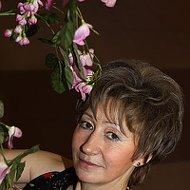 Анна Рябая