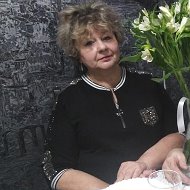 Галина Дадачко