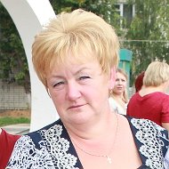 Людмила Белошапко