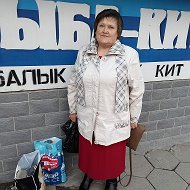 Галина Костюченко