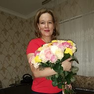 Анна Круглова