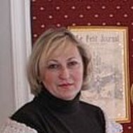 Людмила Ладченко