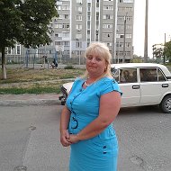 Таня Цимбаленко