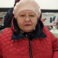 Людмила Шикло-максименко