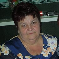Людмила Купина