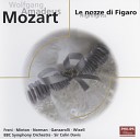 Wolfgang Amadeus Mozart - The Marriage of Figaro Act 1 Non piu andrai