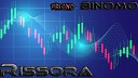 Rissora - Друг BINOMO