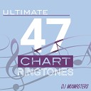 DJ MixMasters - All The Love In The World Originally Performed by Dionne…