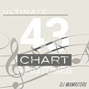 DJ MixMasters - Sweet Little Sixteen Originally Performed by Chuck…