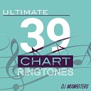 DJ MixMasters - My Eyes Adored You Originally Performed by Frankie…