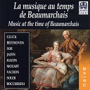 Laurence Monteyrol Budapest Symphonie Orchestra Andr s D… - Les noces de Figaro K 492 No 4 1 Air de…
