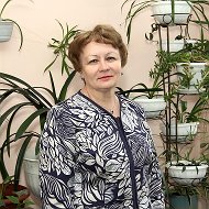 Анна Рыжикова