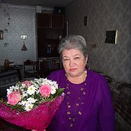 Валентина Шангина
