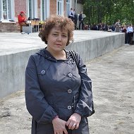 Татьяна Плахотина
