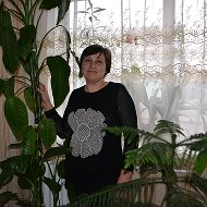 Людмила Гранат-бушовецкая