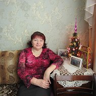 Нина Кучко