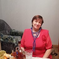 Ганна Фучко-стельмах