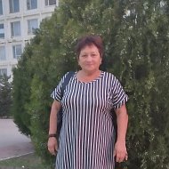 Ольга Иванченко